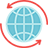 Unlimited Domain Hosting